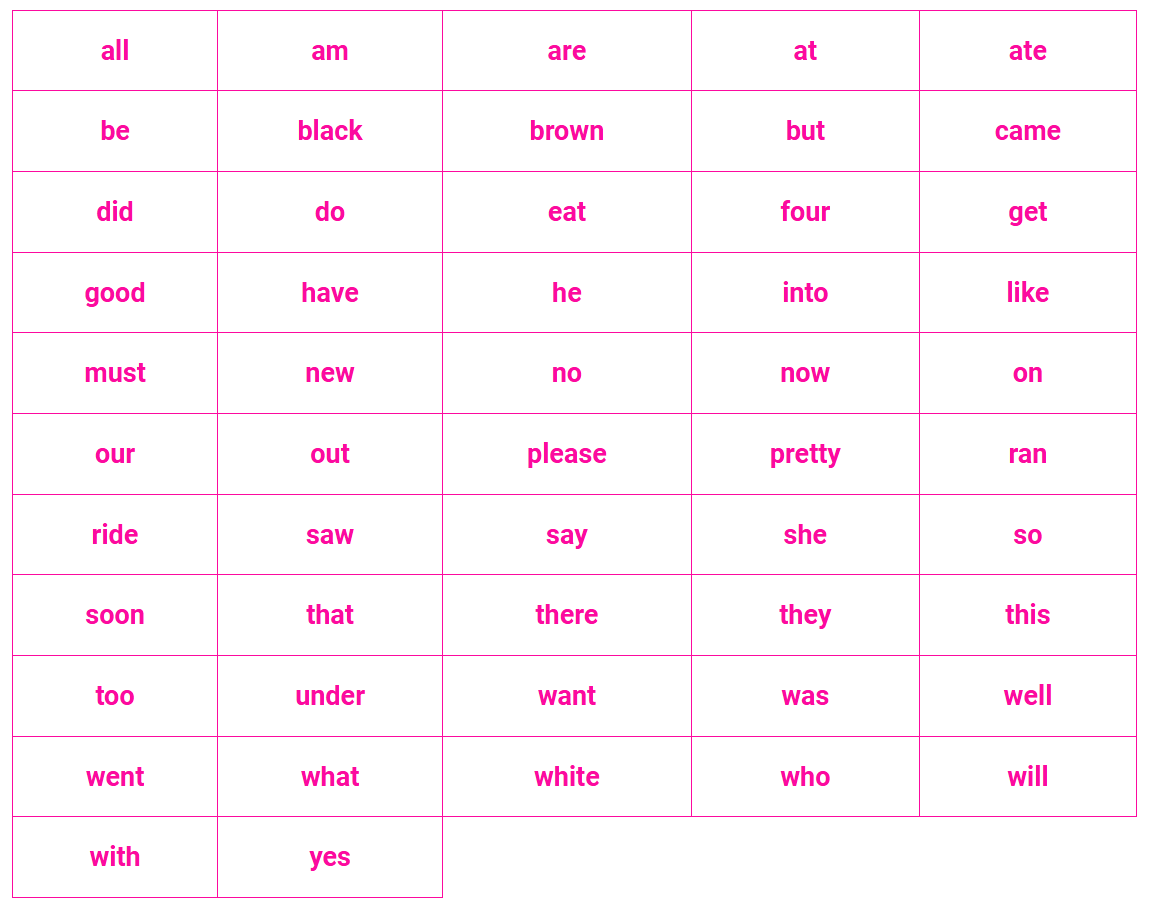 Pre-Kindergarten Dolch Sight Words