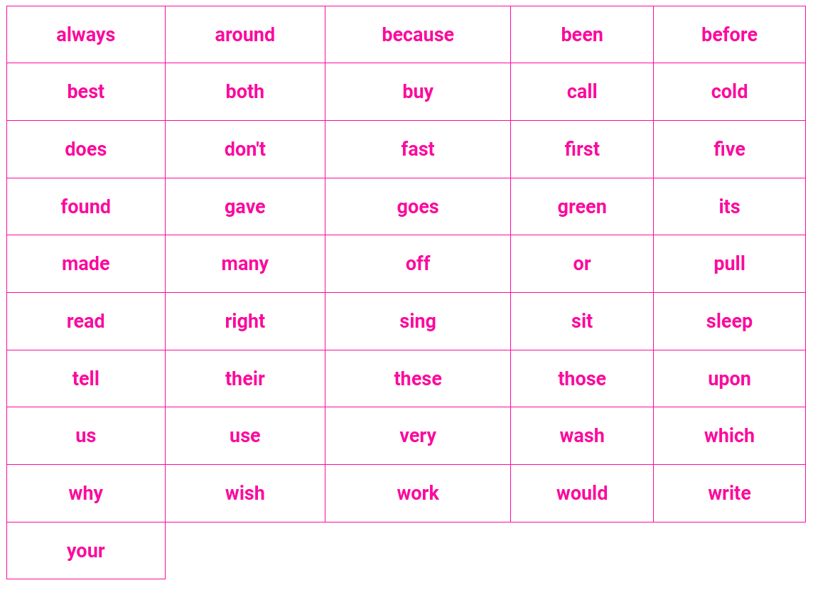 Pre-Kindergarten Dolch Sight Words