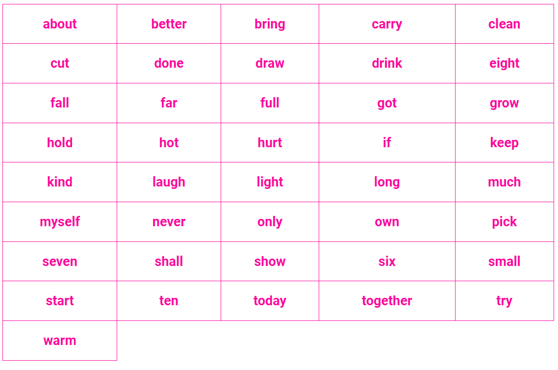 Pre-Kindergarten Dolch Sight Words