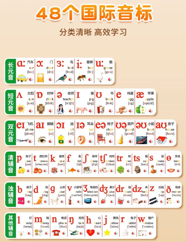 国际音标下载